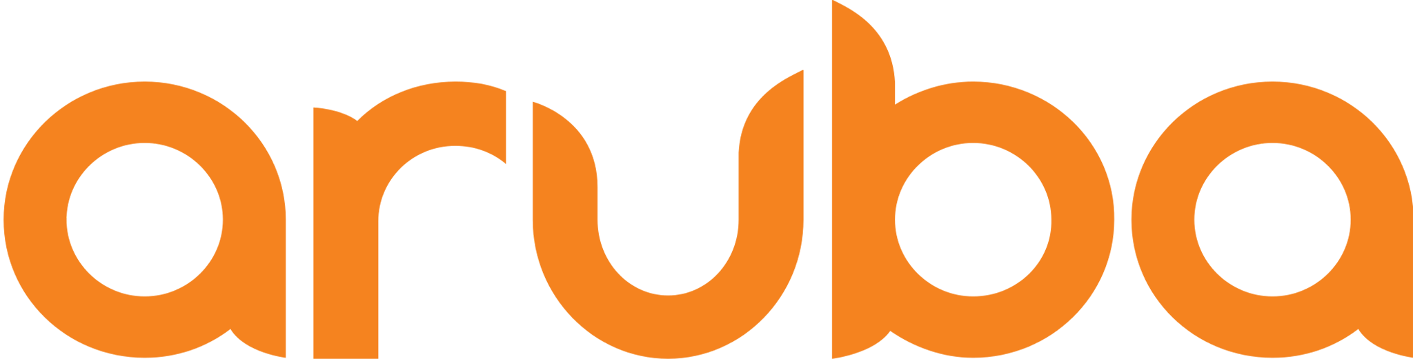 Aruba